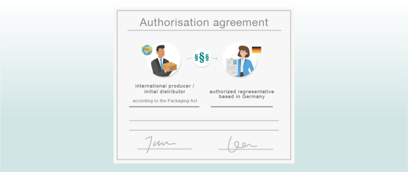 Verpackungsregister authorisation agreement