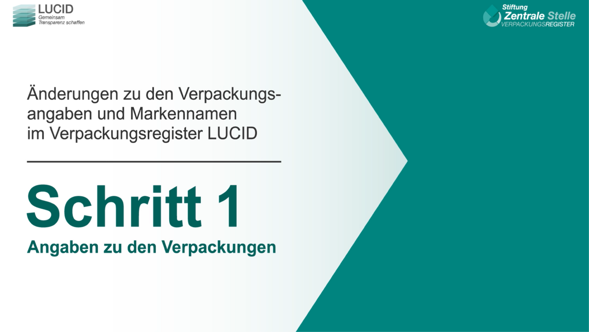Registrierung ändern im Verpackungsregister LUCID