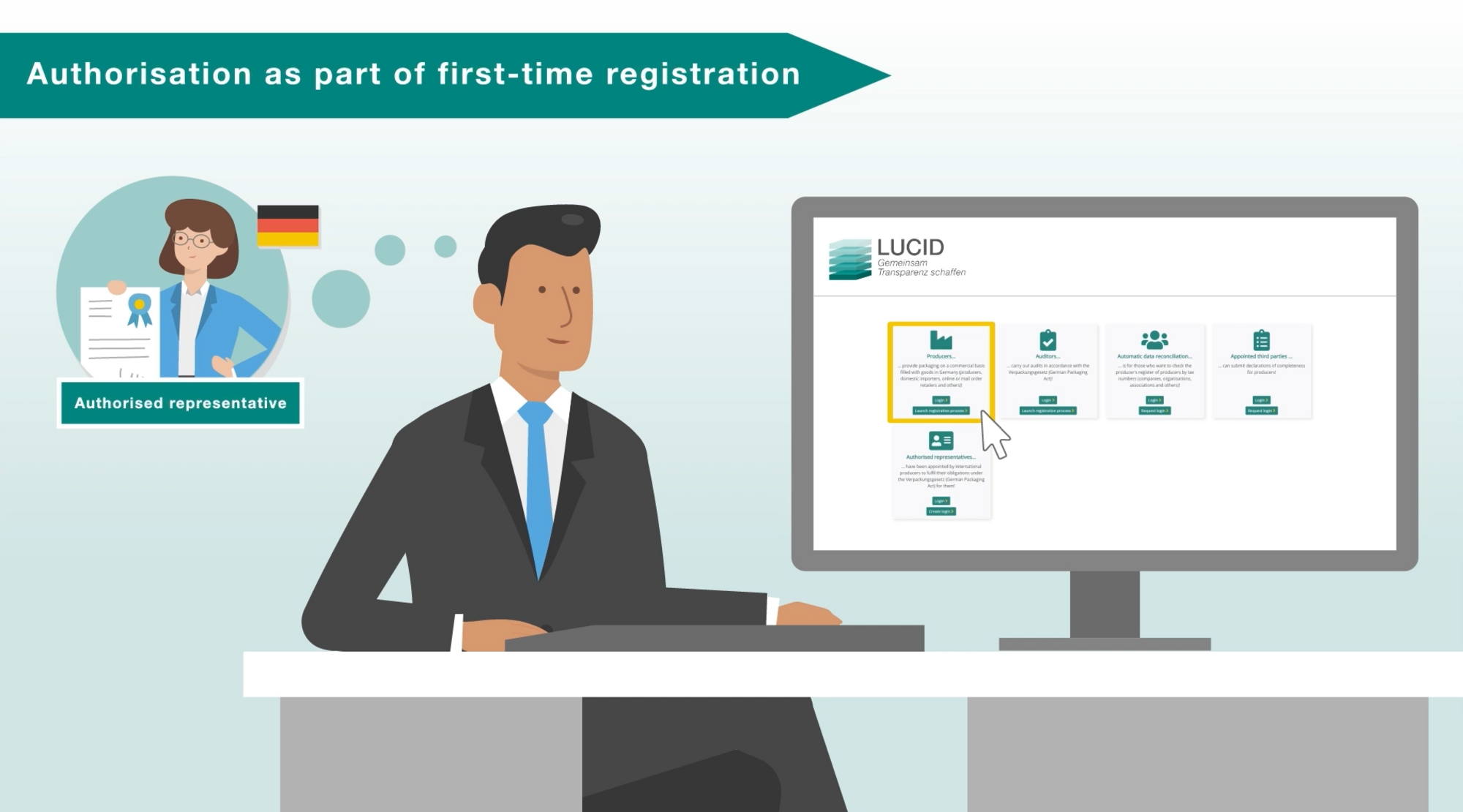 Clicking on the icon will open the short explanatory film 'Authorising a representative (first-time registration)' in a new window; click again to start playback.