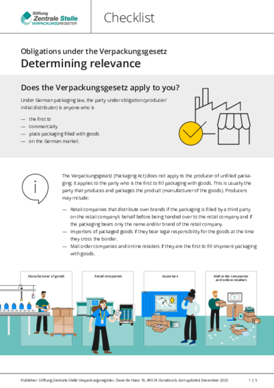 Checklist: Determining relevance Initiates download