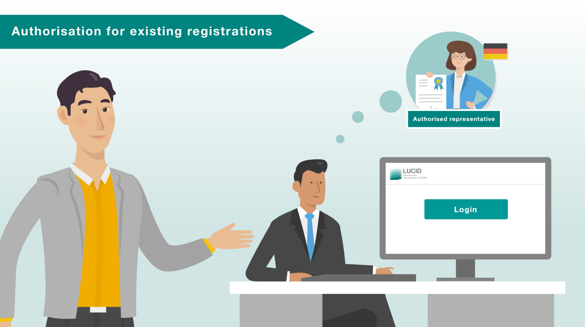 Clicking on the icon will open the short explanatory film 'Authorising a representative (existing registration)' in a new window; click again to start playback.