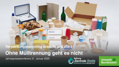 Beim Anklicken öffnet sich die PDF Präsentation: Verpackungsrecycling braucht uns alle – Ohne Mülltrennung geht es nicht in einem neuen Fenster. 