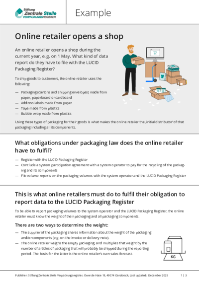 Example: Online retailer opens a shop Click to open the PDF: Online retailer opens a shop