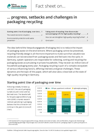 Click to open the PDF Fact sheet on progress, setbacks and challenges in packaging recycling in a new window.